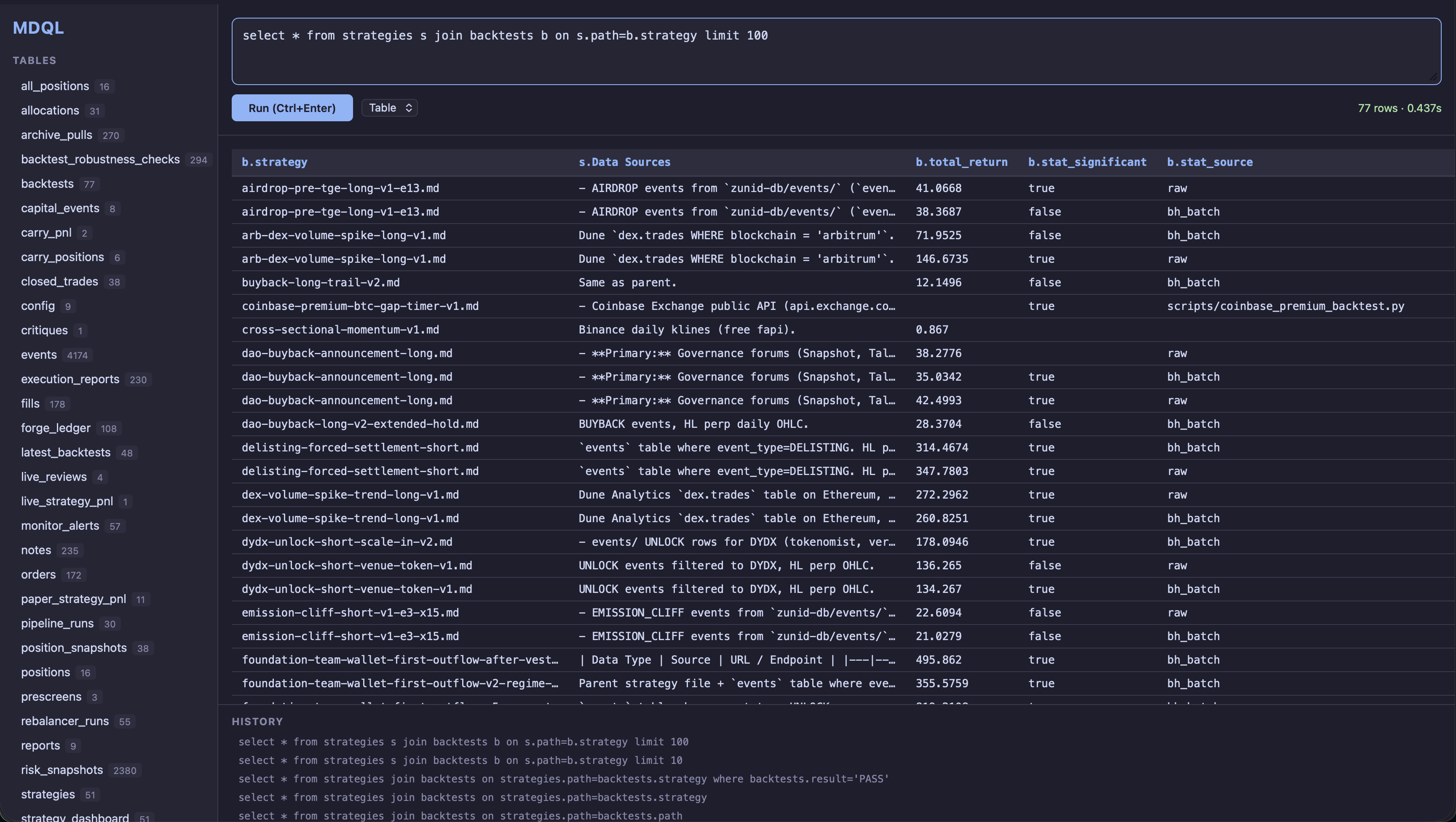 MDQL SQL query interface over markdown tables